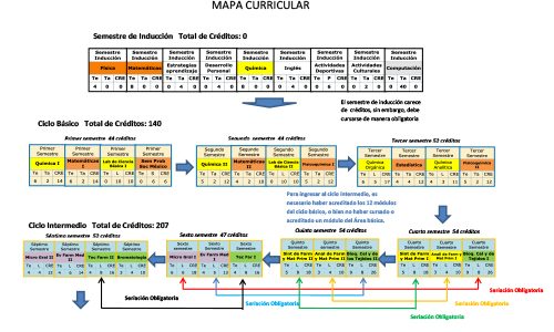 Boton mapa